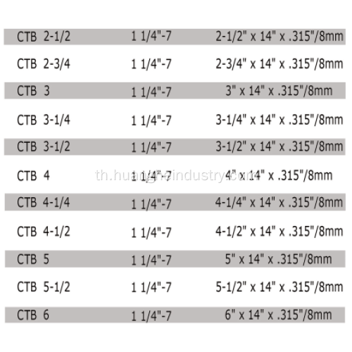 Diamond Core Bit (ส่วนเทอร์โบ)